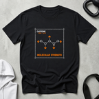 Molecular Strength