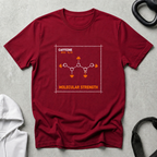 Molecular Strength