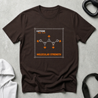 Molecular Strength