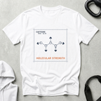 Molecular Strength